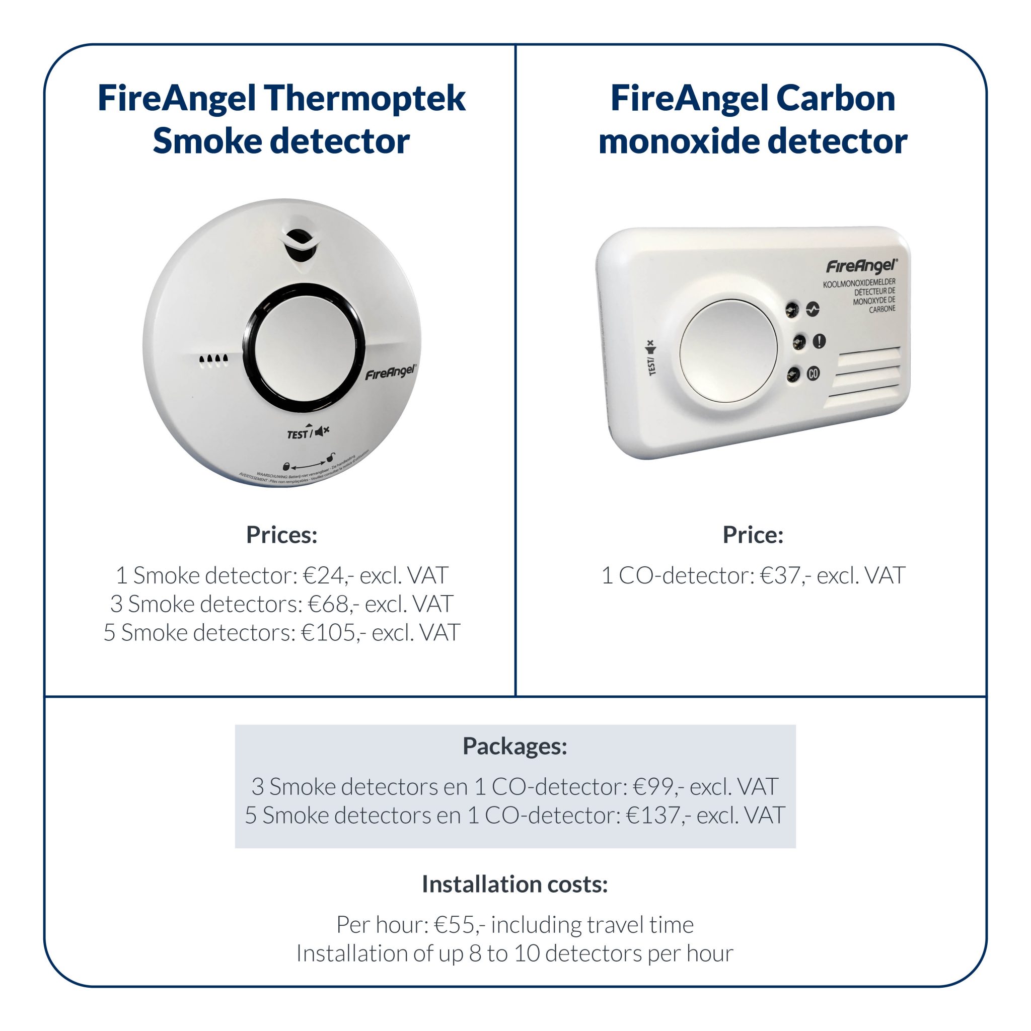 Melders en prijzen EN